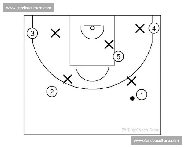 篮球比赛数据深度解析与战术效率球员表现趋势综合评估研究报告书 篮球比赛数据深度解析与战术效率球员表现趋势综合评估研究报告书