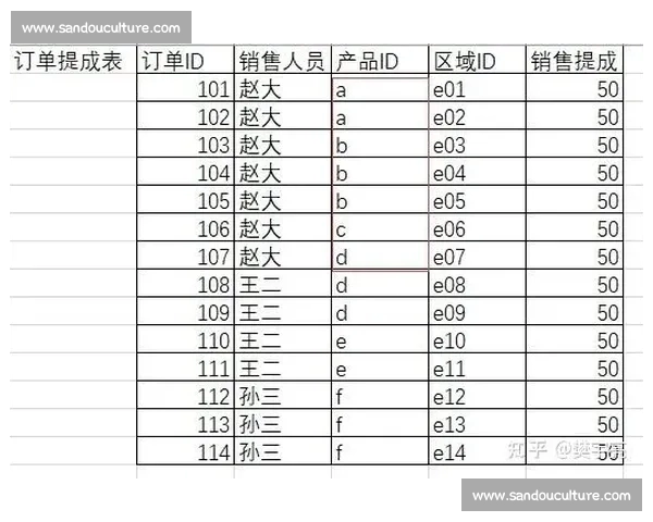 基于多维指标分析的足球赛前数据高效筛选新方法研究构建与应用路径 基于多维指标分析的足球赛前数据高效筛选新方法研究构建与应用路径