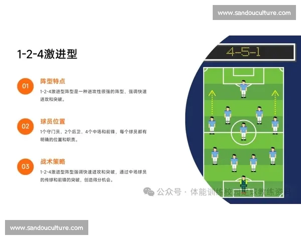 通过足球技术统计深度解读球员表现与比赛策略的关键影响因素 - 副本 - 副本 (2)
