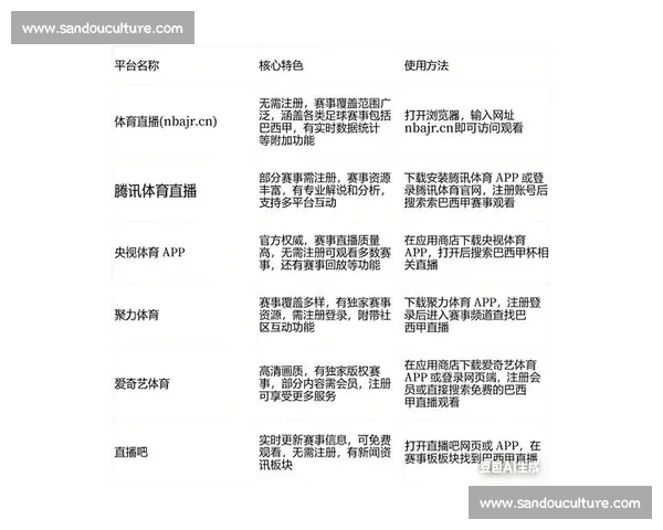 体育官网官方网站全面资讯与最新动态深度解析平台 体育官网官方网站全面资讯与最新动态深度解析平台