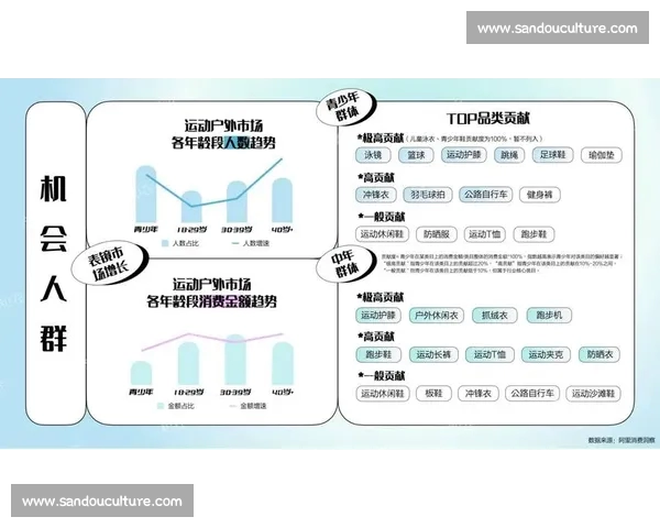 体育分析最新版深度解读运动趋势与竞技数据洞察